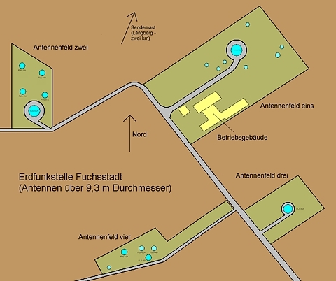 Erdfunkstelle Fuchsstadt, Grundriss