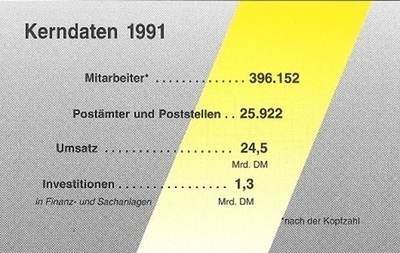 Kerndaten