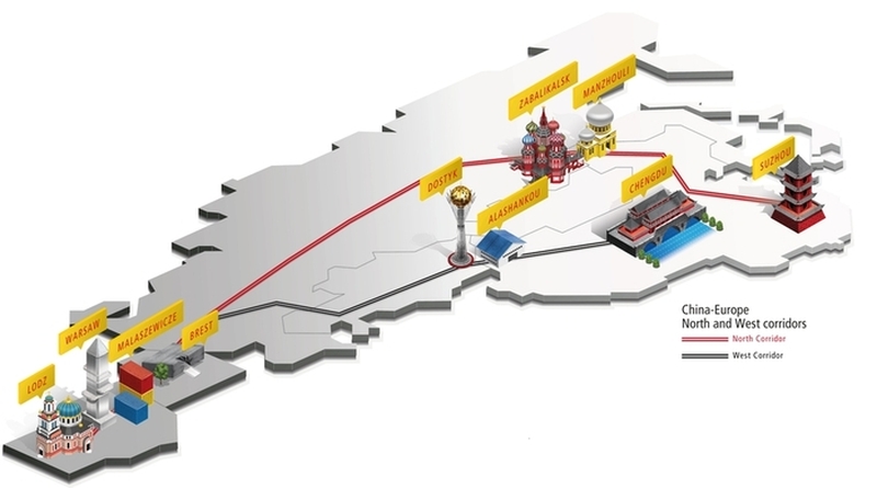 Grafik Transportstrecken