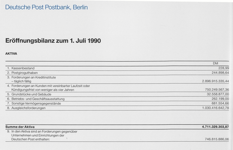 Eröffnungsbilanz 01.07.1990 Postbank Ost Aktiva