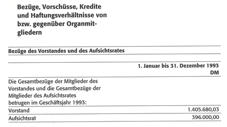 Bezüge Vorstand und Ausichtsrat