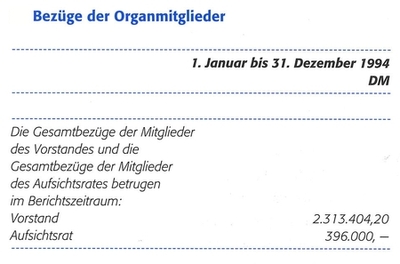 Bezüge Organmitglieder