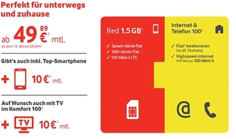 Grafik Komfort 100