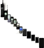 Handys 1992 - 2014